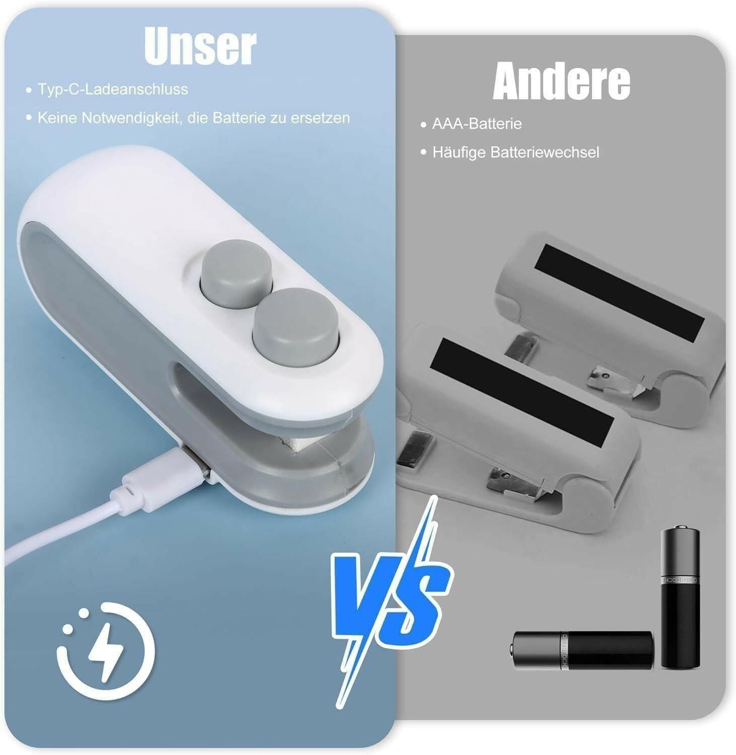 Portable Mini Sealing Machine 2 in 1 USB Rechargeable Magnetic Bag Sealer Heat Seal with Cutter.