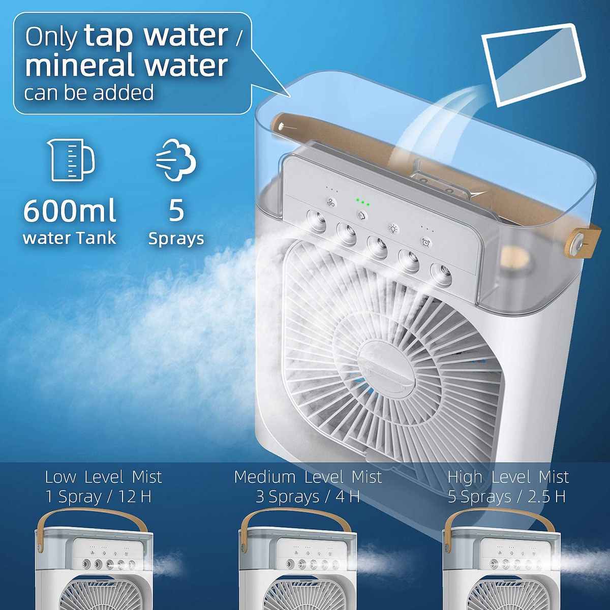 IceBox Lite™: Discover mini Air Cooler with USB charging..